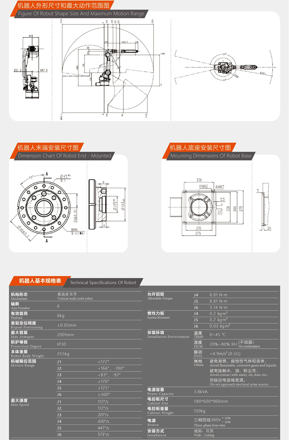 打磨機器人SKR20-2001-1.jpg