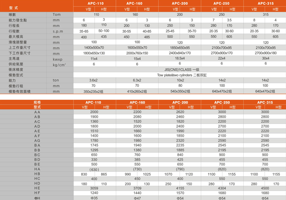 APC開式雙曲軸高精密沖床_01.jpg