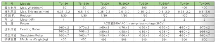 TL材料矯正機(jī)-1.jpg