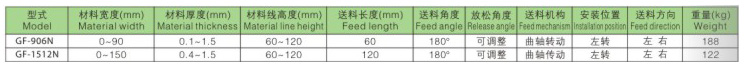 夾式送料機(jī)-2.jpg