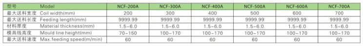 NC滾輪送料機(jī)-3.jpg